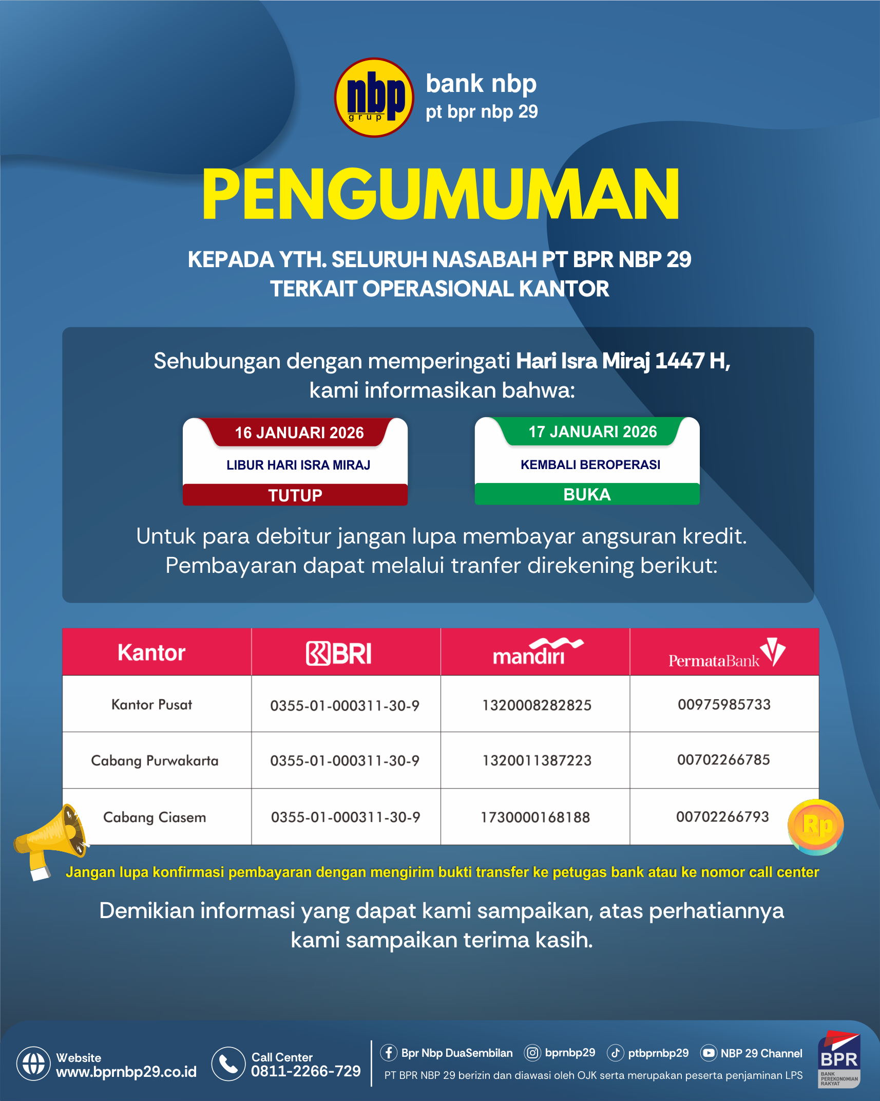 BPR Nusantara Bona Pasogit 29